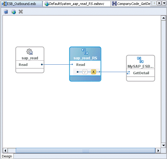 Routing service created