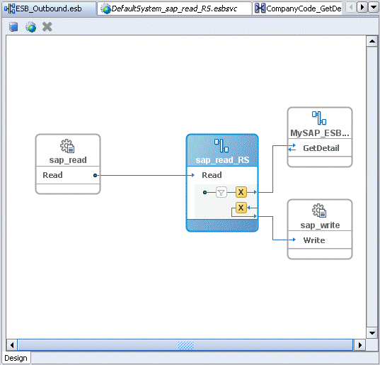 Routing service created