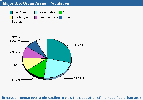 Description of Figure 4-8 follows