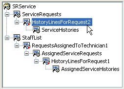 Image of data model in Busines Components tester