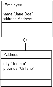 Description of Figure 99-1 follows