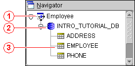 Description of Figure 4-18 follows