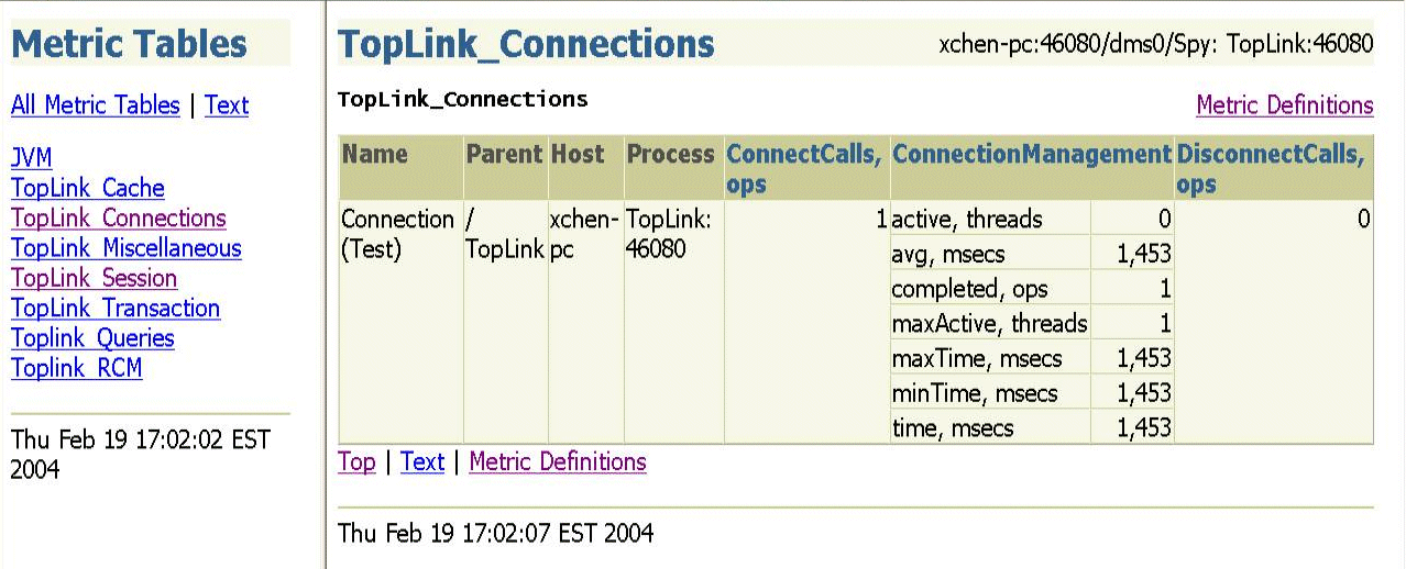 Description of Figure 11-1 follows