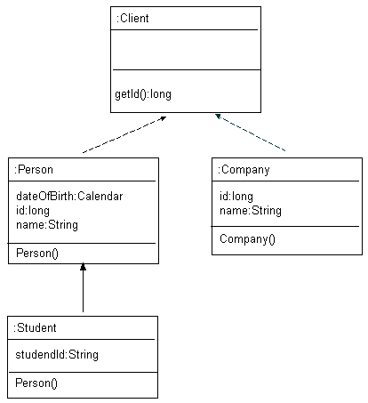 Description of Figure 25-34 follows