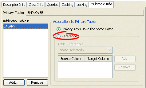 Description of Figure 26-6 follows