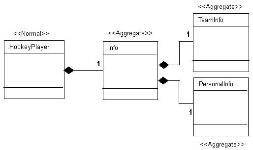 Description of Figure 23-1 follows