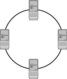 Description of Figure 8-2 follows