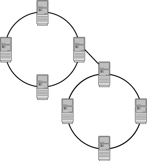 Description of Figure 8-4 follows