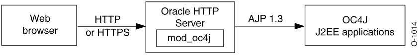 Description of jicon014.gif follows