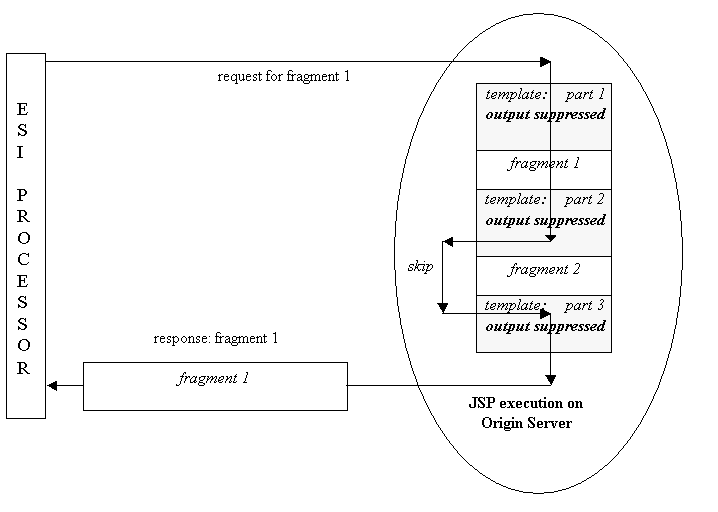 Description of Figure 6-3 follows