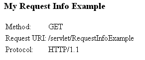 Description of reqinfo.gif follows