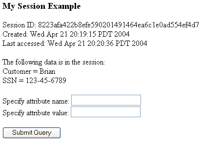 Description of sessdata.gif follows