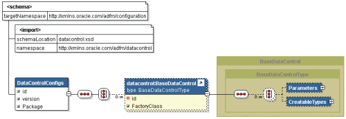 Navigator showing basic model project.
