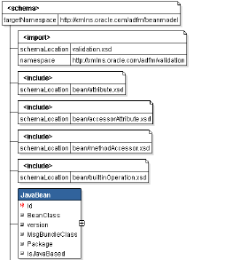 Navigator showing basic model project.