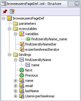 page definition XML file for browseusers.jsp.