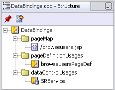 structure of DataBindings.cpx.