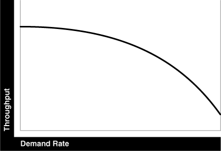 Description of Figure 1-4 follows Description of Figure 1-4 follows