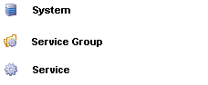 Description of Figure 3-5 follows