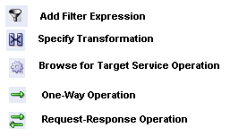 Description of Figure 5-11 follows