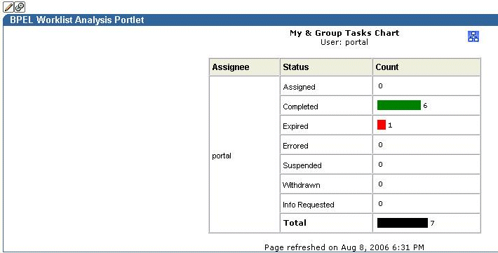 Description of portal_page13.gif follows