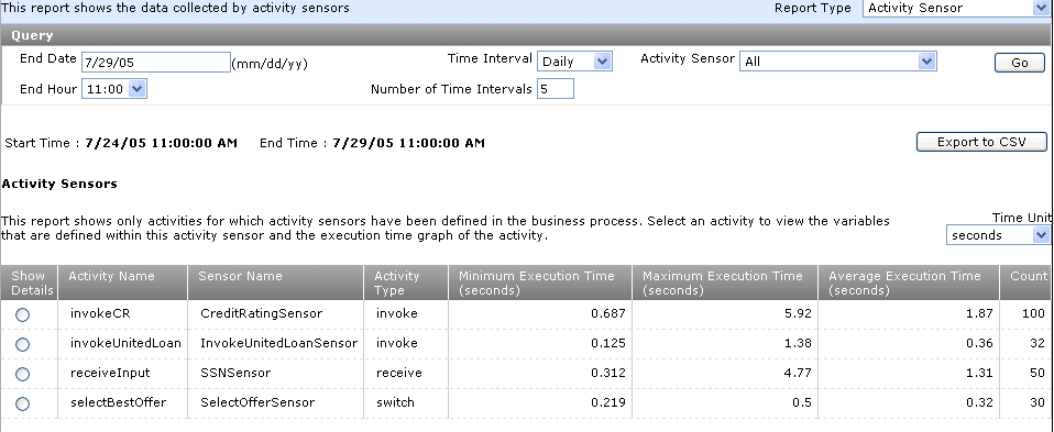 Description of reports_actsen1.gif follows Description of reports_actsen1.gif follows