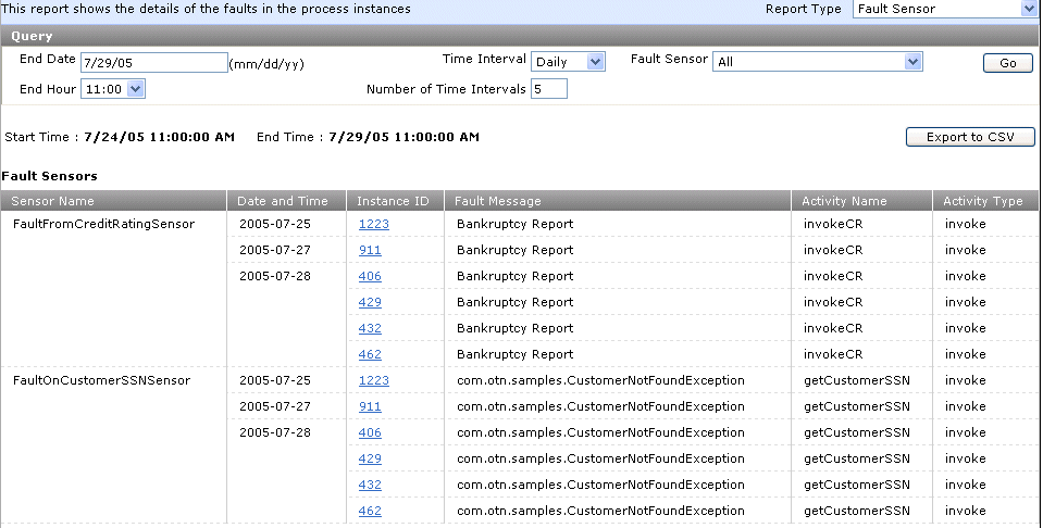 Description of reports_fltsen1.gif follows Description of reports_fltsen1.gif follows