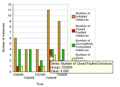 Description of reports_process2.gif follows Description of reports_process2.gif follows