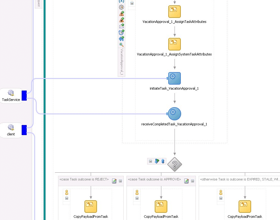 Description of vacationreq.gif follows