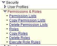 Permission Lists Permission Lists