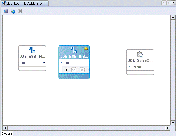 Routing Service Routing Service