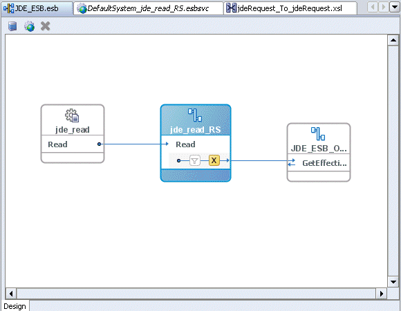 Routing service created Routing service created