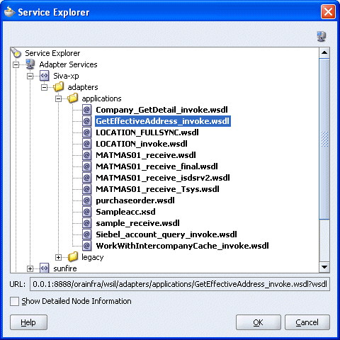 WSDL tree WSDL tree