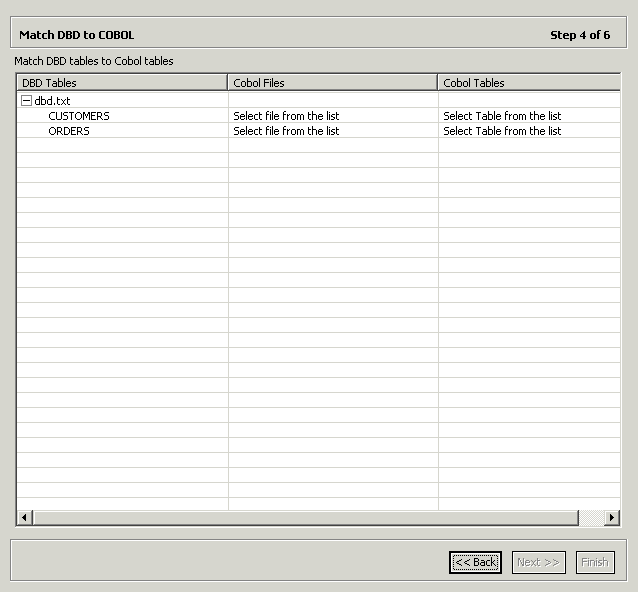 Matching the DBD to the COBOL tables