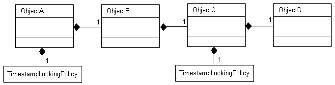 Description of Figure 23-5 follows