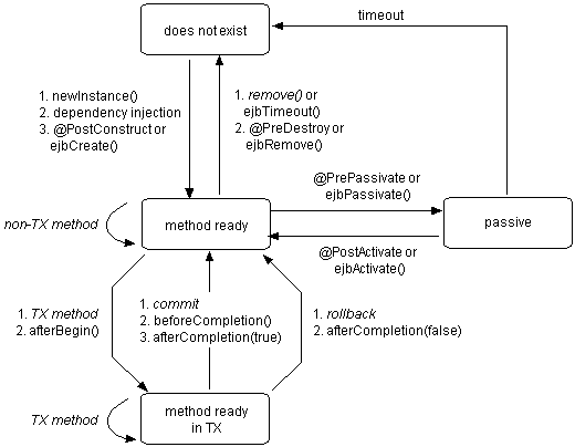 Description of Figure 1-4 follows