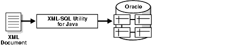 Description of Figure 1-4 follows