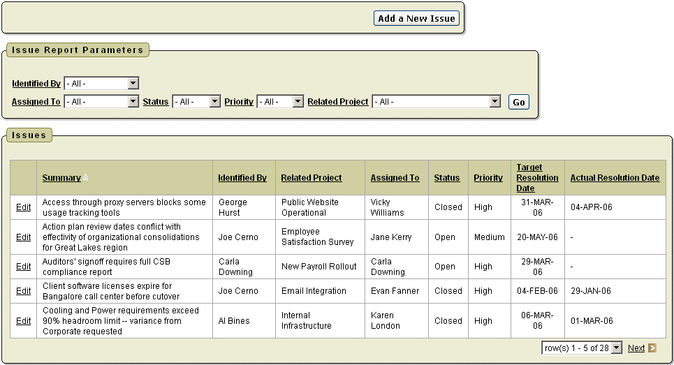 Description of Figure 11-10 follows