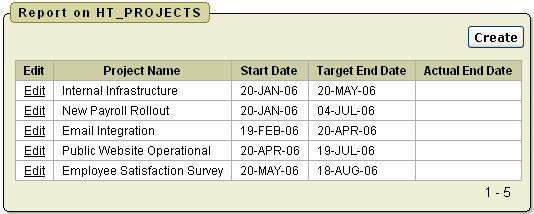 Description of Figure 11-2 follows