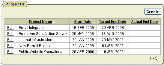 Description of Figure 11-4 follows