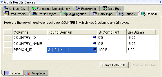 Description of Figure 20-19 follows