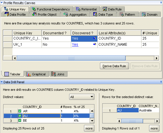 Description of Figure 20-13 follows