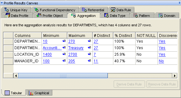 Description of Figure 20-5 follows