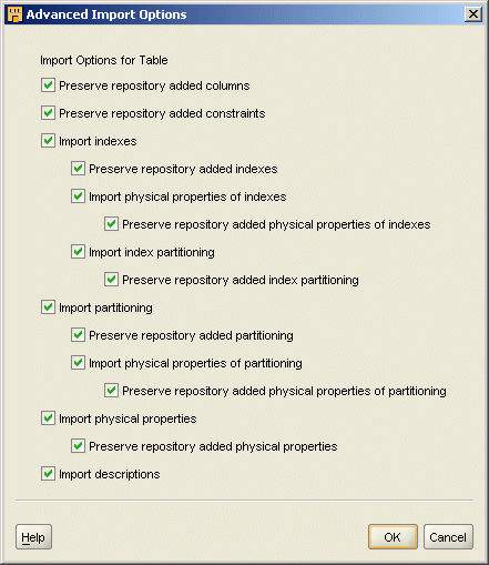 Description of Figure 16-3 follows