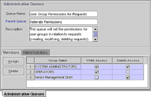 Administrative Queues form