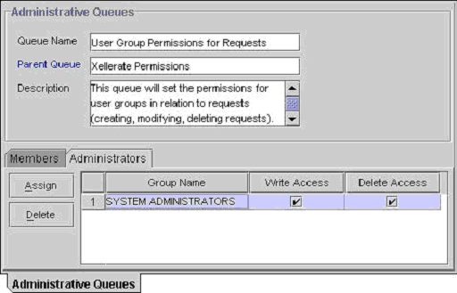 Administrators tab of Administrative Queues Form.