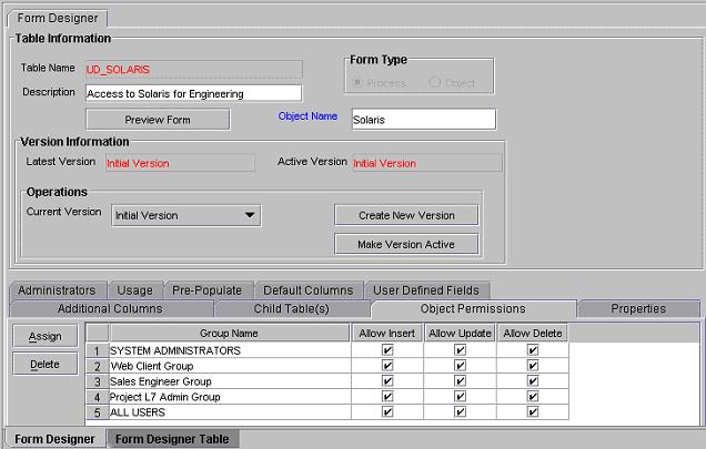 Object Permissions