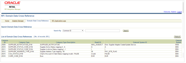 Surrounding text describes domaindata_crossref.png.