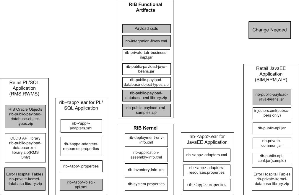 Surrounding text describes Chapter_11.2.jpg.