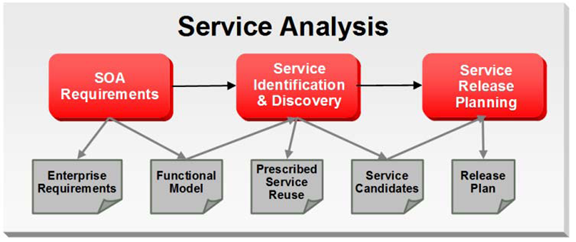 Surrounding text describes rse1.png.