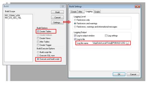 Surrounding text describes Figure A-2 .